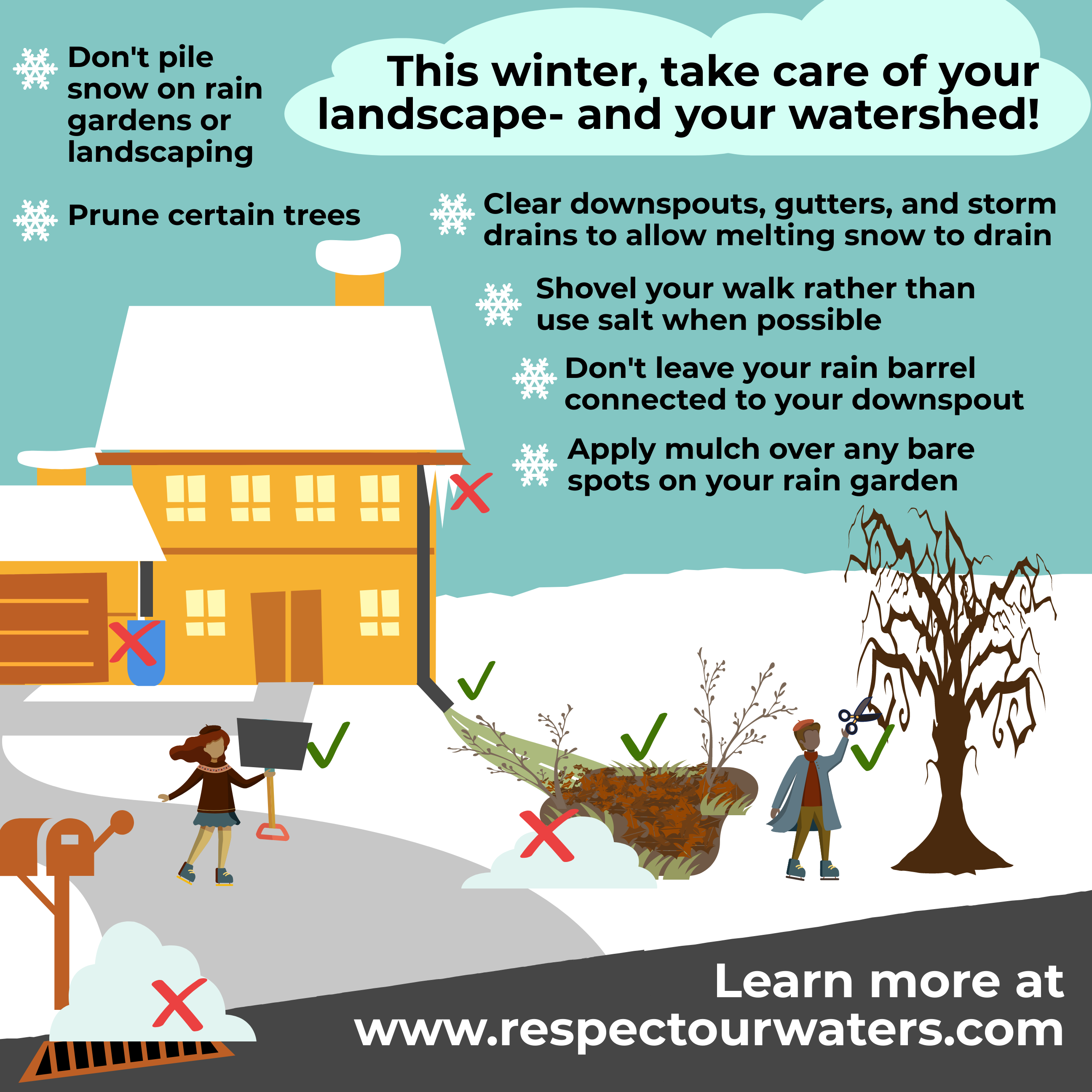 WinterStormwater - Jan